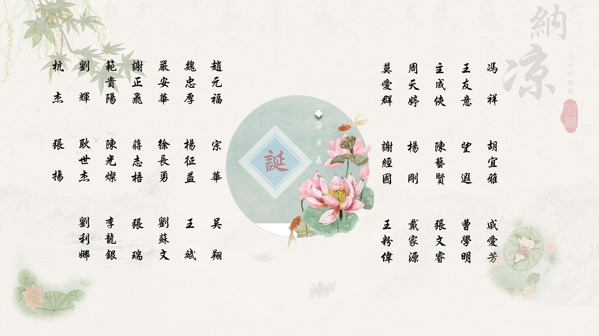 【生日祝?！抗ё?7月生日的員工生日快樂(lè)！