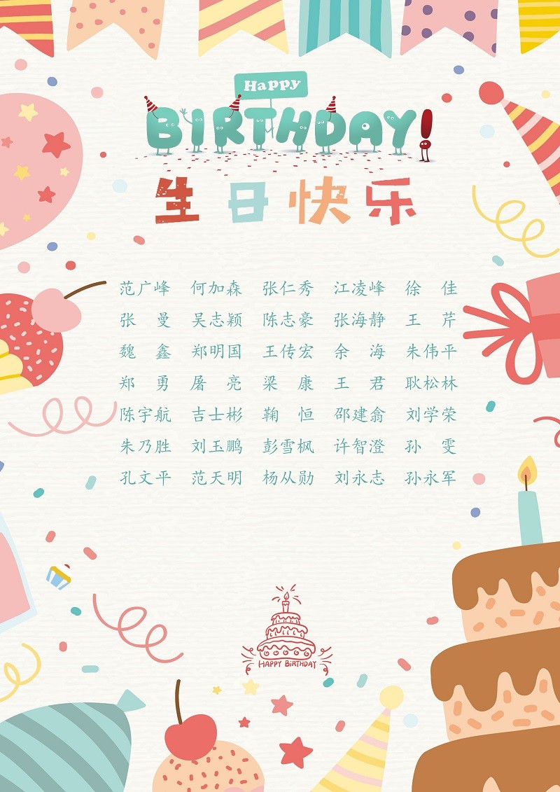【生日祝?！抗ё?1月生日的員工生日快樂！