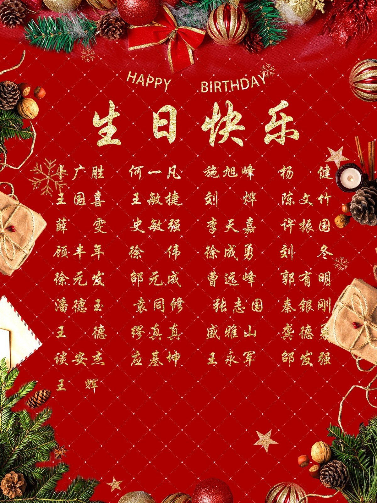 【生日祝?！抗ё?2月生日的員工生日快樂！