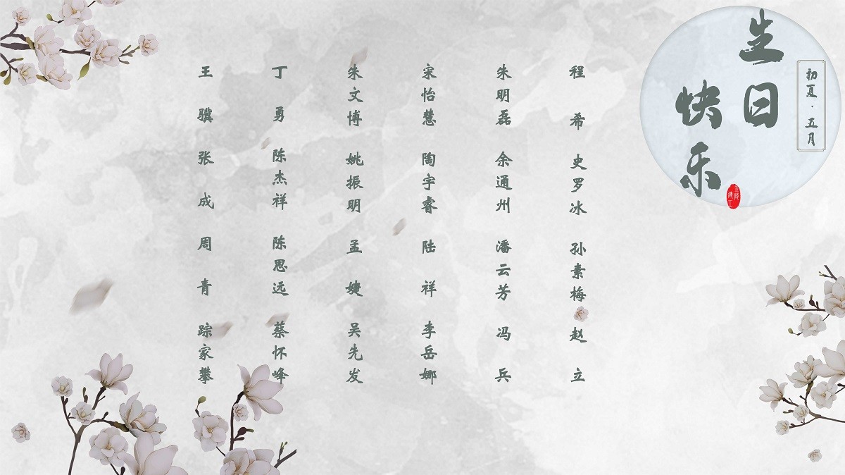 【生日祝?！抗ё?5月生日的員工生日快樂！