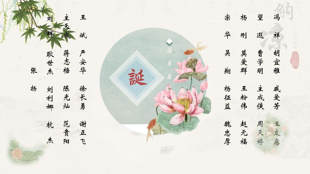 【生日祝?！抗ё?7月生日的員工生日快樂！