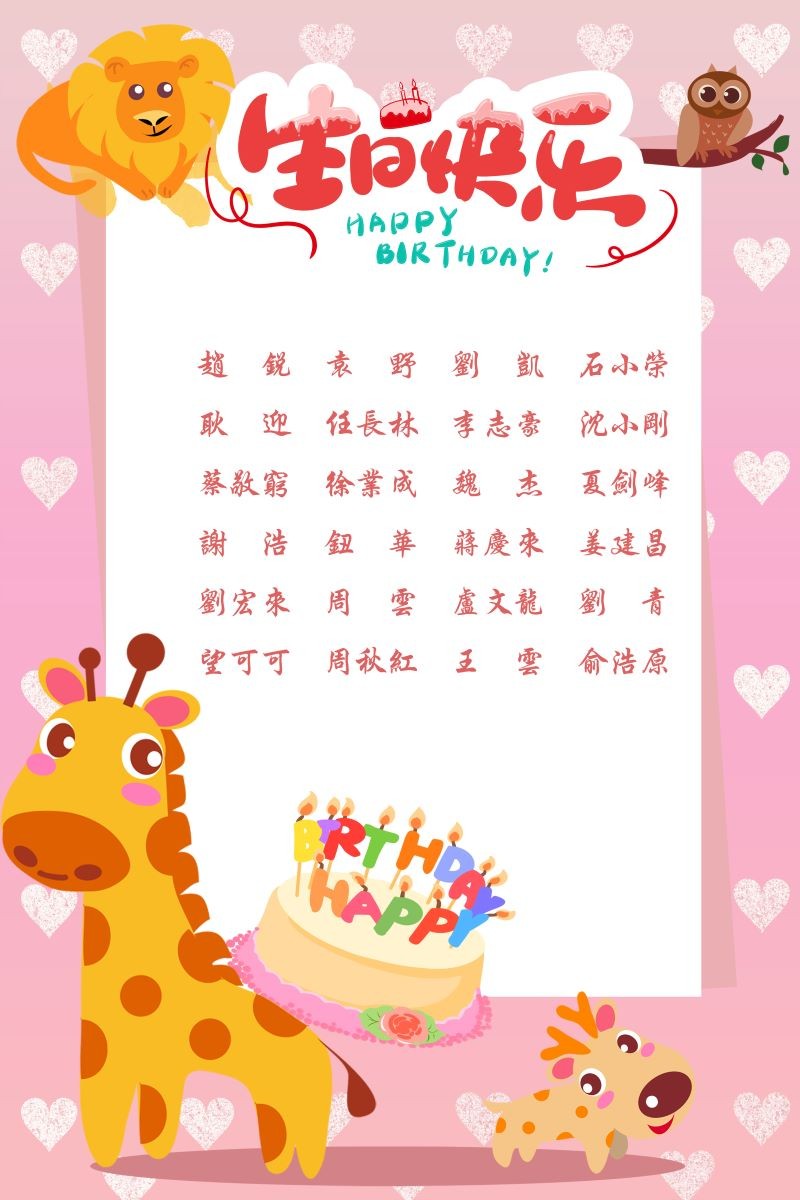 【生日祝?！抗ё?8月生日的員工生日快樂！